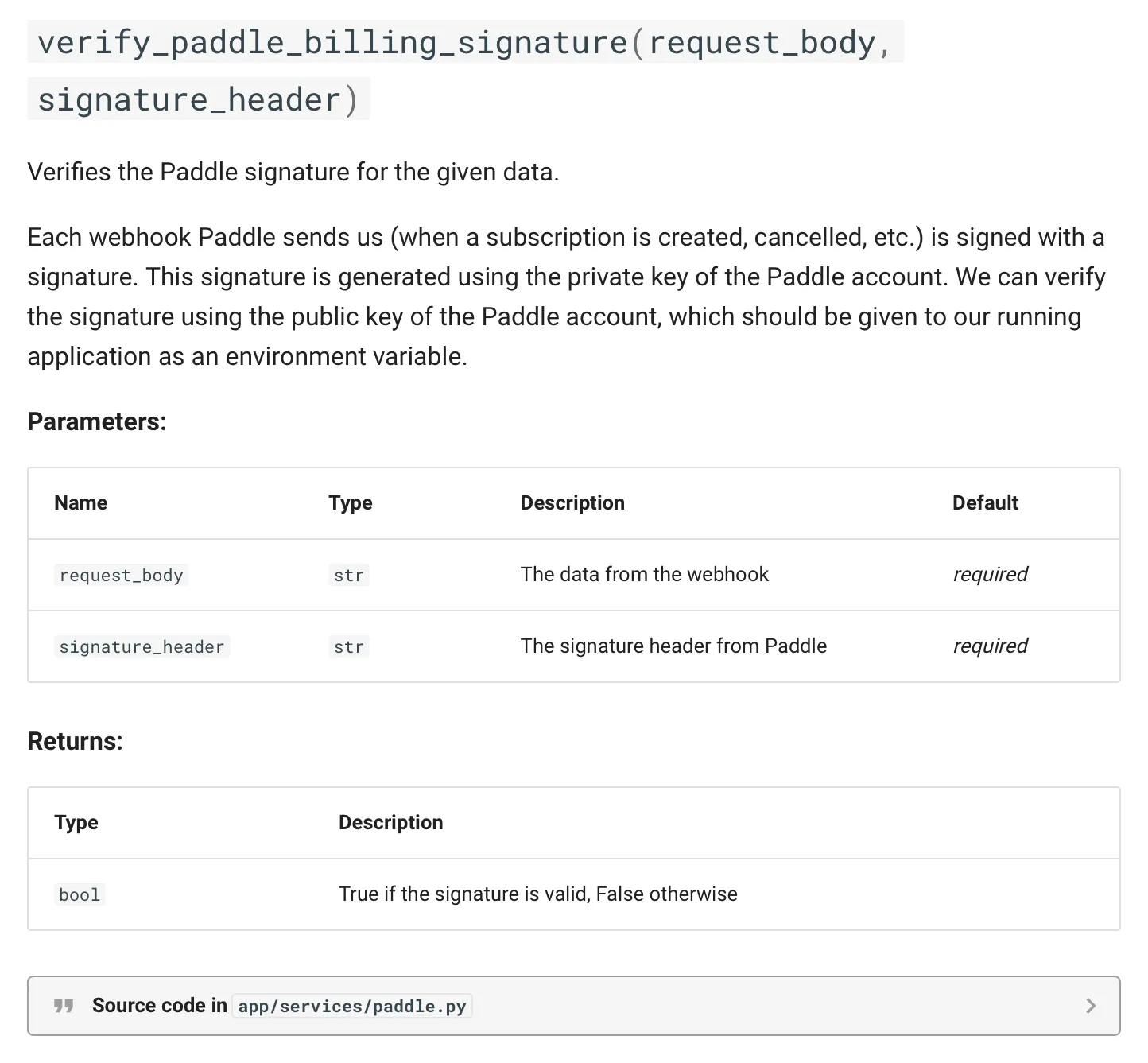 Screenshot of the built documentation website showing the function docstring
